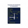 Kit Sifón Lavatorio Metálico 1 1/4" con Desagüe Cromado